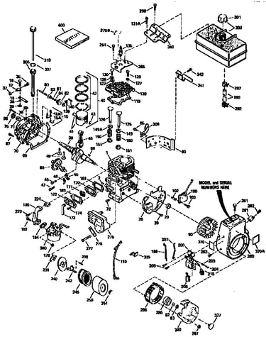 Craftsman 4-cycle engine
