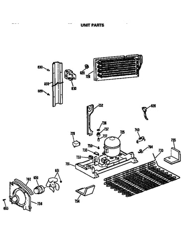 Unit parts
