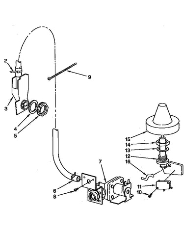 Fill and overfill parts