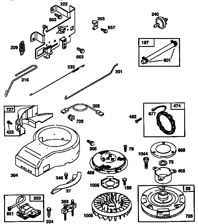 Repair parts