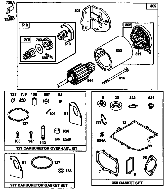 Repair parts