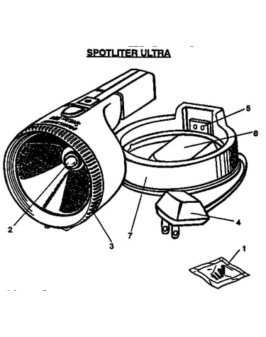 Spotliter ultra