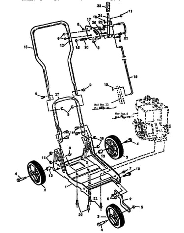Craftsman edger