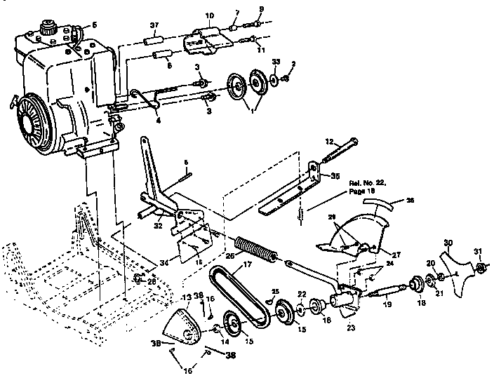 Craftsman 9" 2.5 hp edger