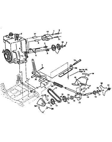 Craftsman 9" 2.5 hp edger