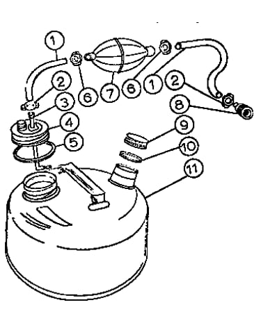 Gas tank assembly