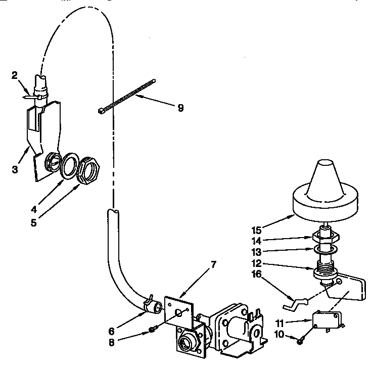 Fill and overfill parts