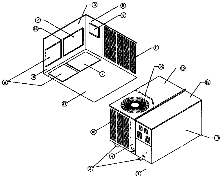 ROOFTOP PACKAGE GAS