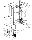 Cabinet water supply and covers