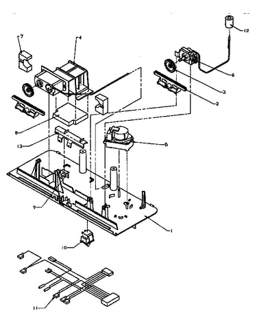 Controls