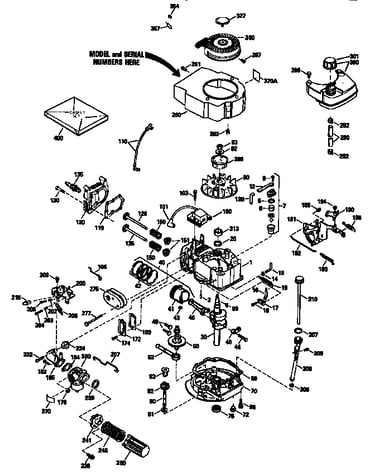 Craftsman 4-cycle engine