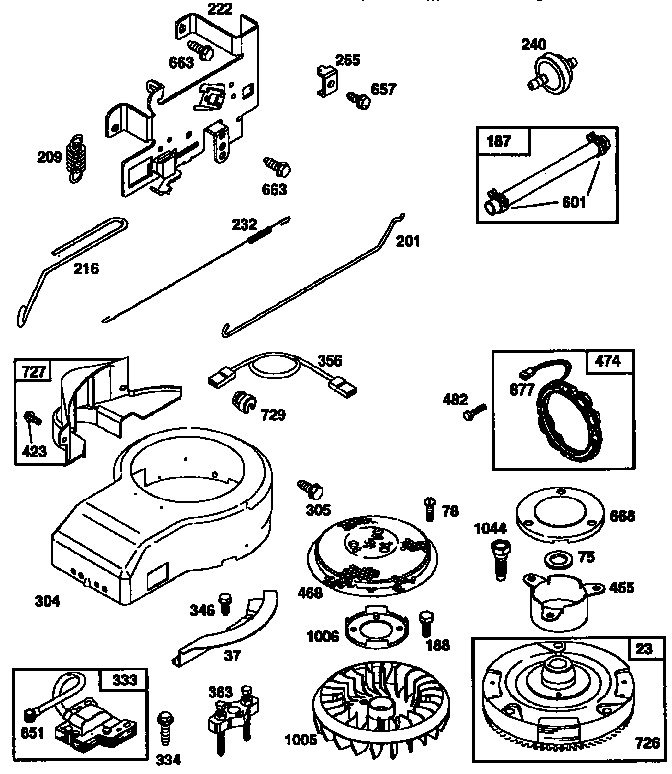 Repair parts