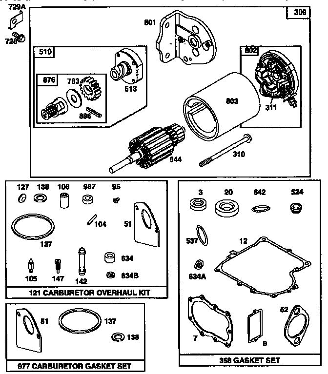 Repair parts
