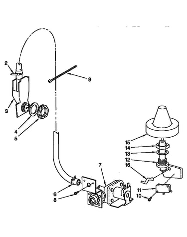 Fill and overfill parts