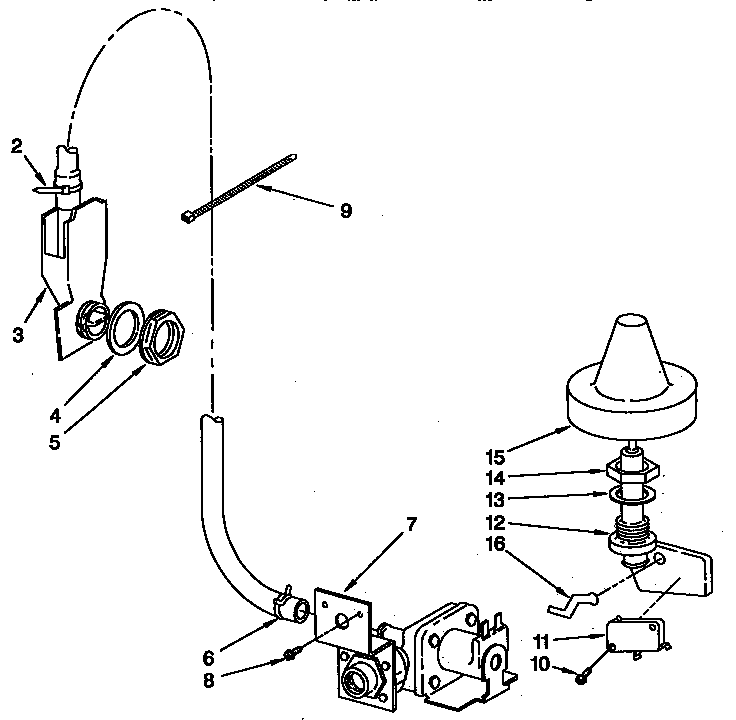 Fill and overfill parts