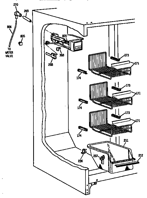 Freezer section