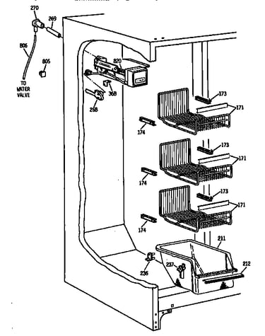 Freezer section