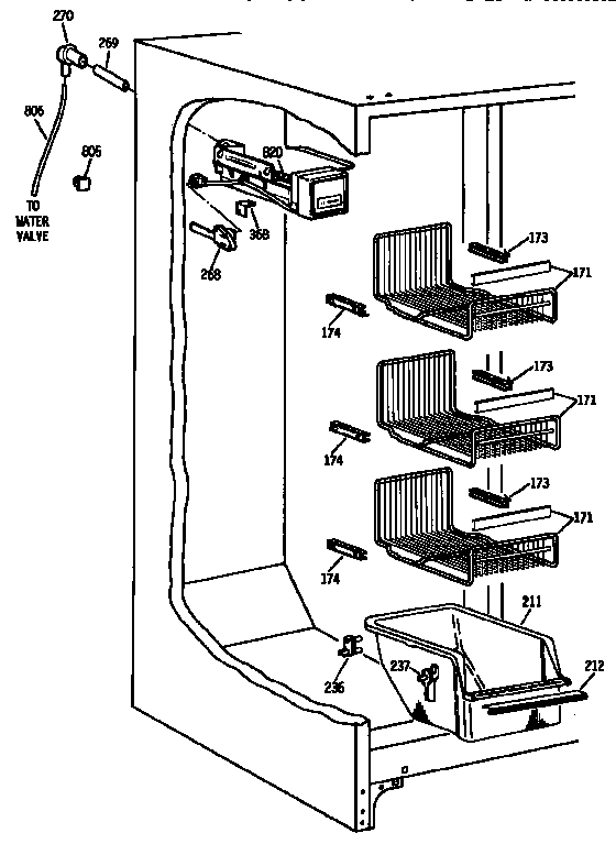Freezer section