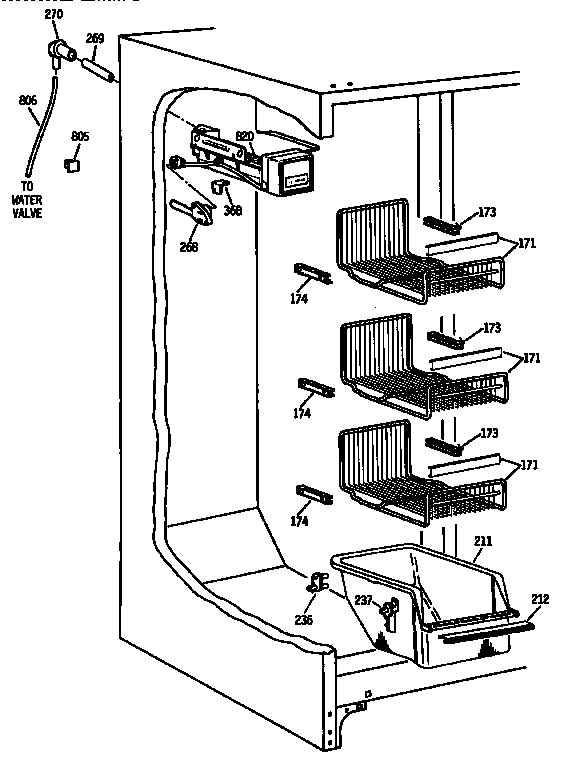Freezer section