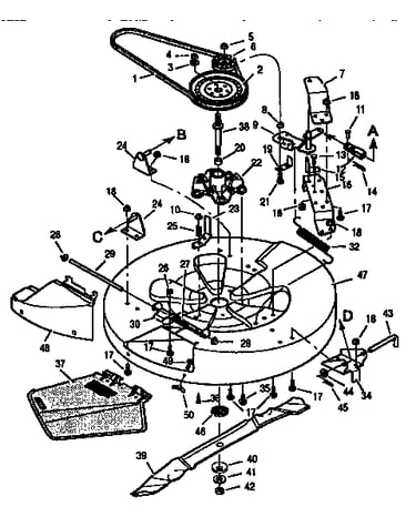 Mulcher mower housing