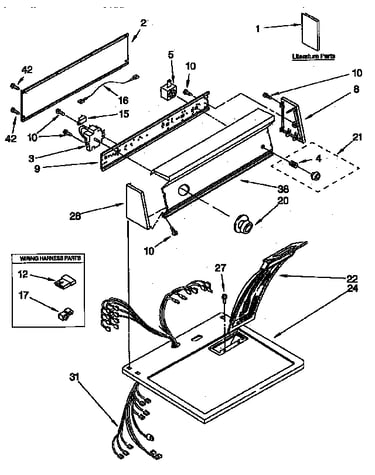 Top and console parts