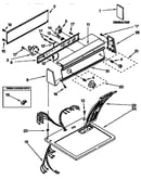 Top and console parts
