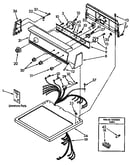 Top and console parts