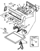 Top and console parts