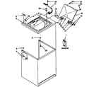 Kenmore 11091564100 top and cabinet parts diagram
