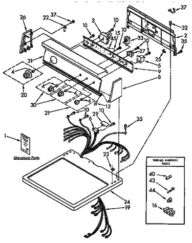 Top and console parts