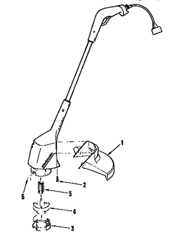 Electric string trimmers