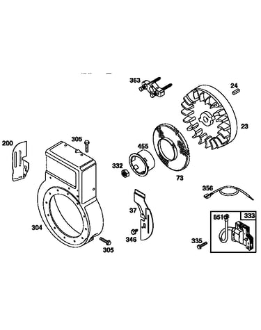 Flywheel assembly