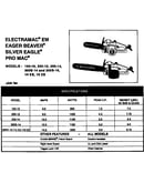 Specifications