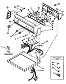 Top and console parts
