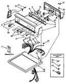 Top and console parts