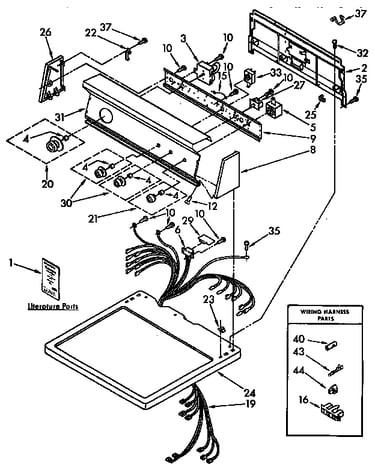 Top and console parts