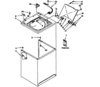 Kenmore 11092574100 top and cabinet parts diagram