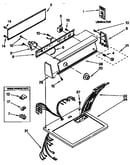Top and console parts