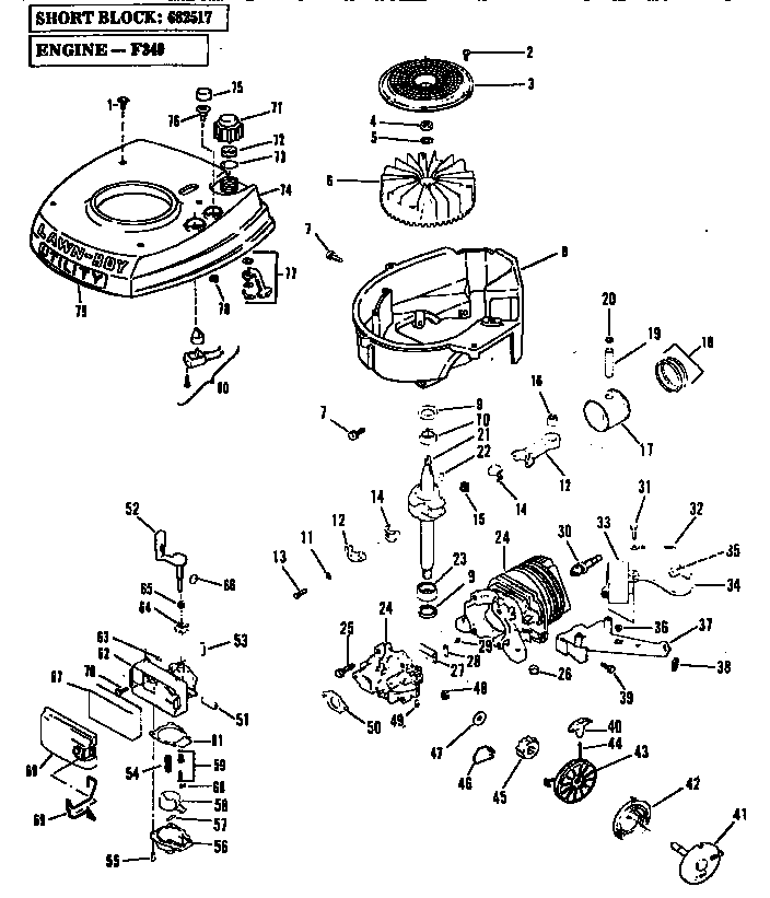Engine group