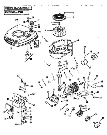 Engine group