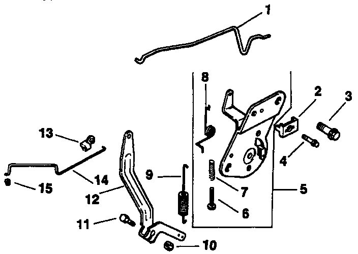 Engine controls