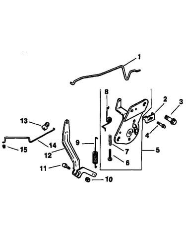 Engine controls