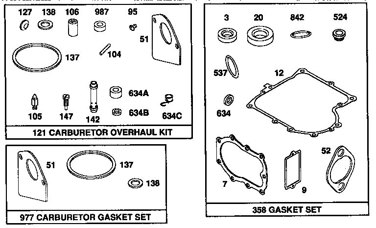 Gasket sets