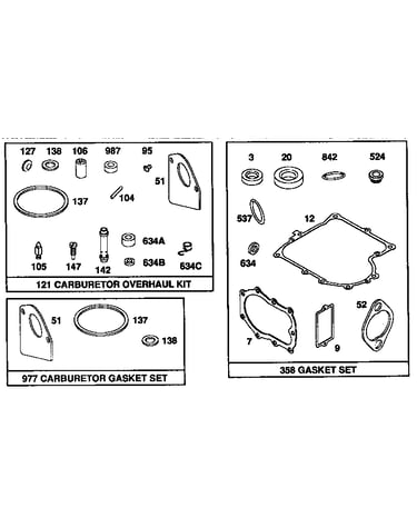 Gasket sets
