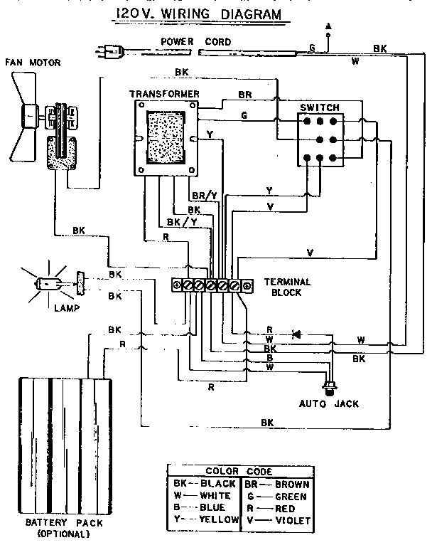 Wiring diagram
