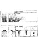 Accessories / lens chart