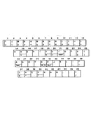 Character keys