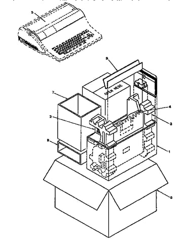 Packing material