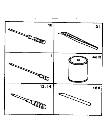 Adjusting tool kit