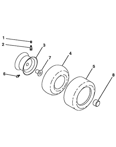 Wheels and tires